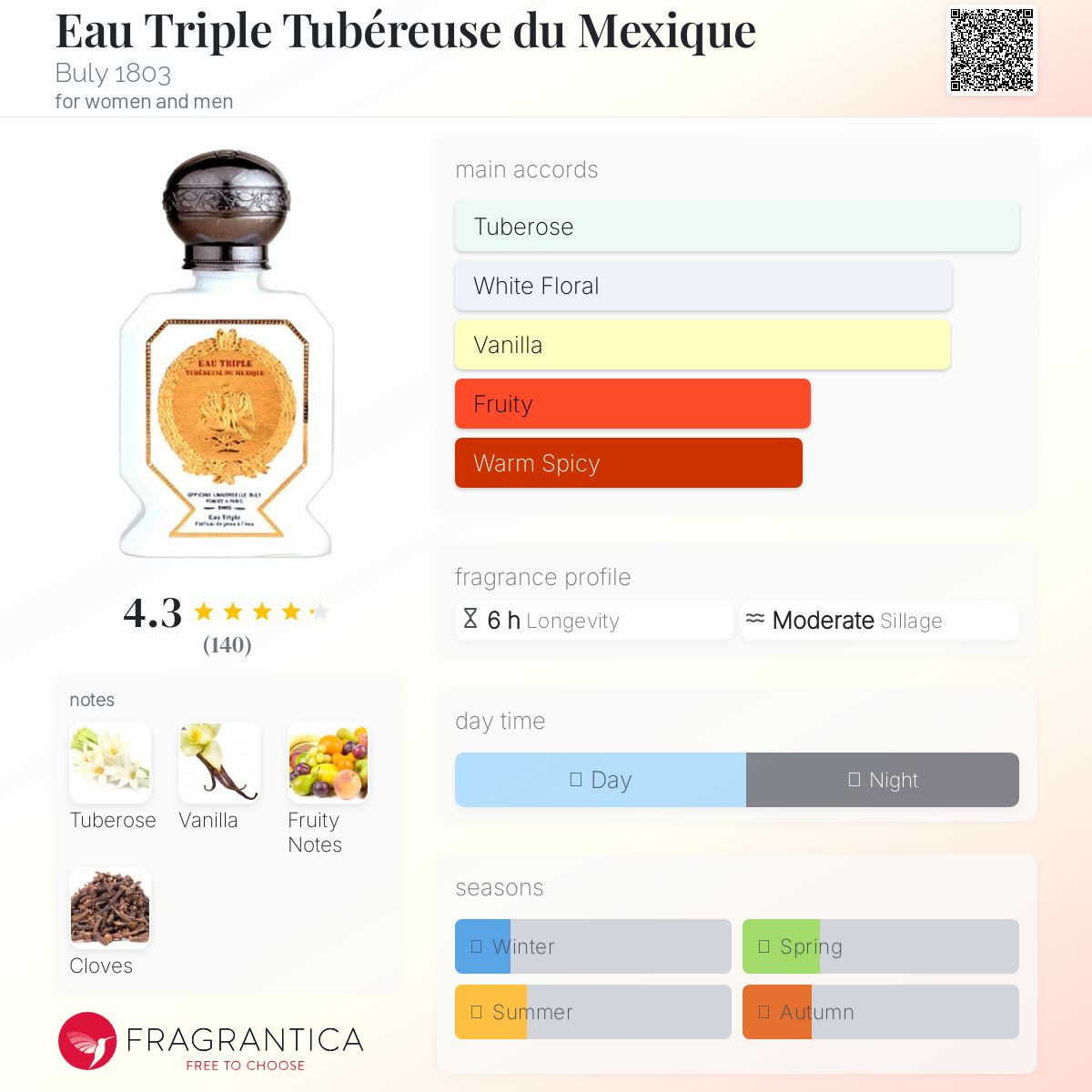 Eau Triple Tubéreuse du Mexique Buly 1803 perfume - a
