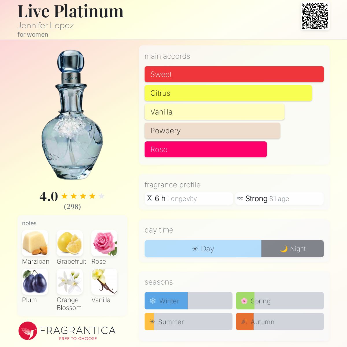 Live Platinum Jennifer Lopez perfume - a fragrance for women 2008