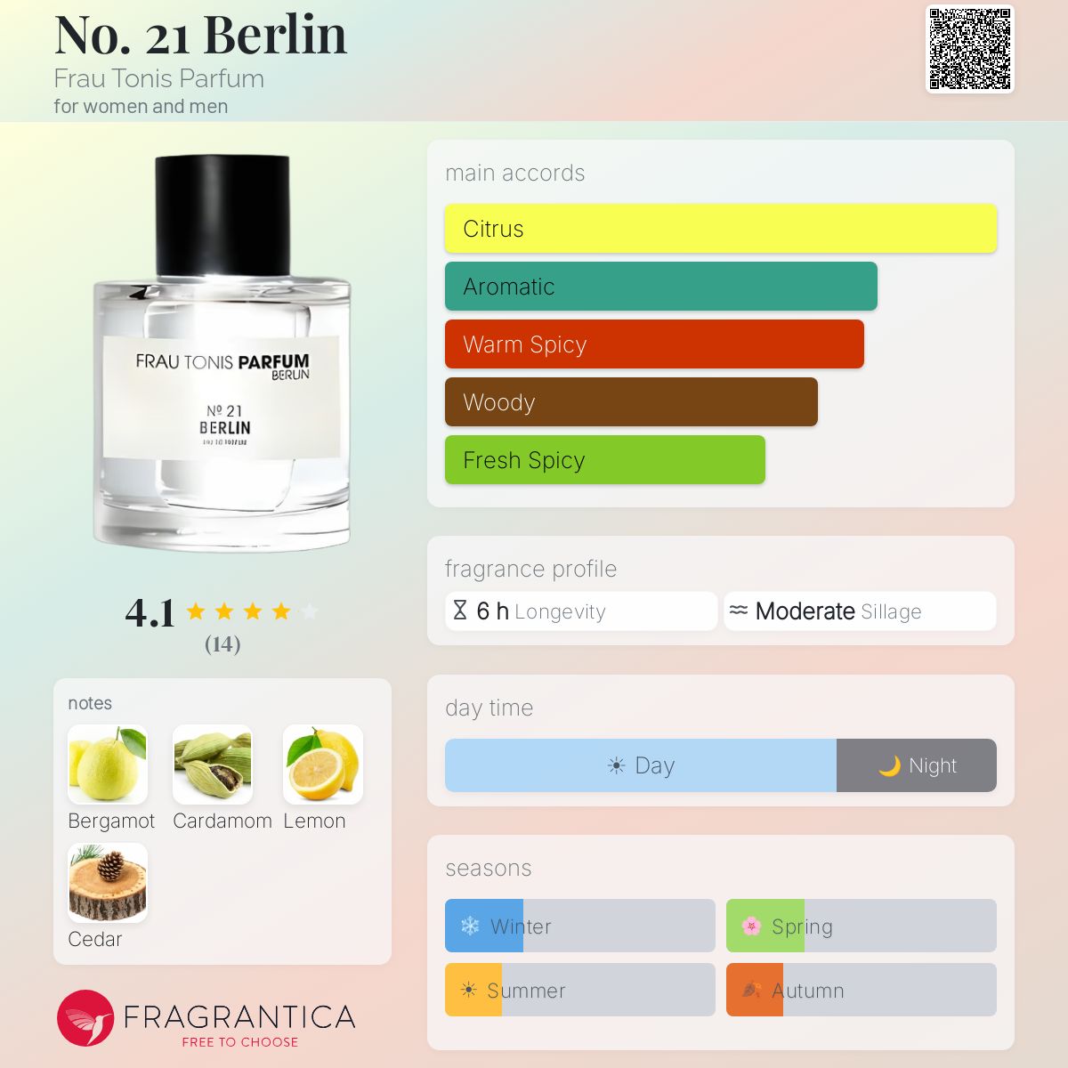 Fragrantica image 5