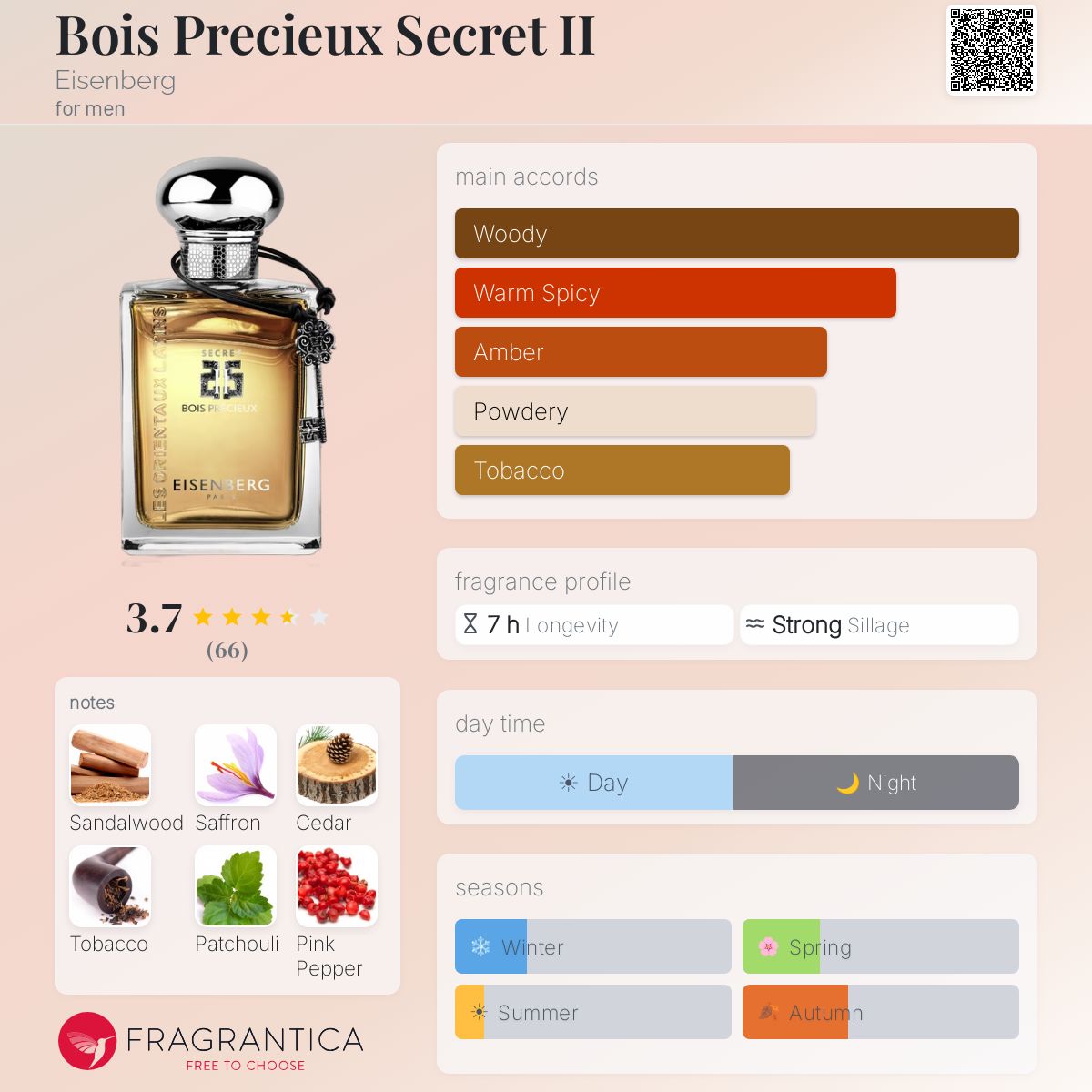 Fragrantica image 5