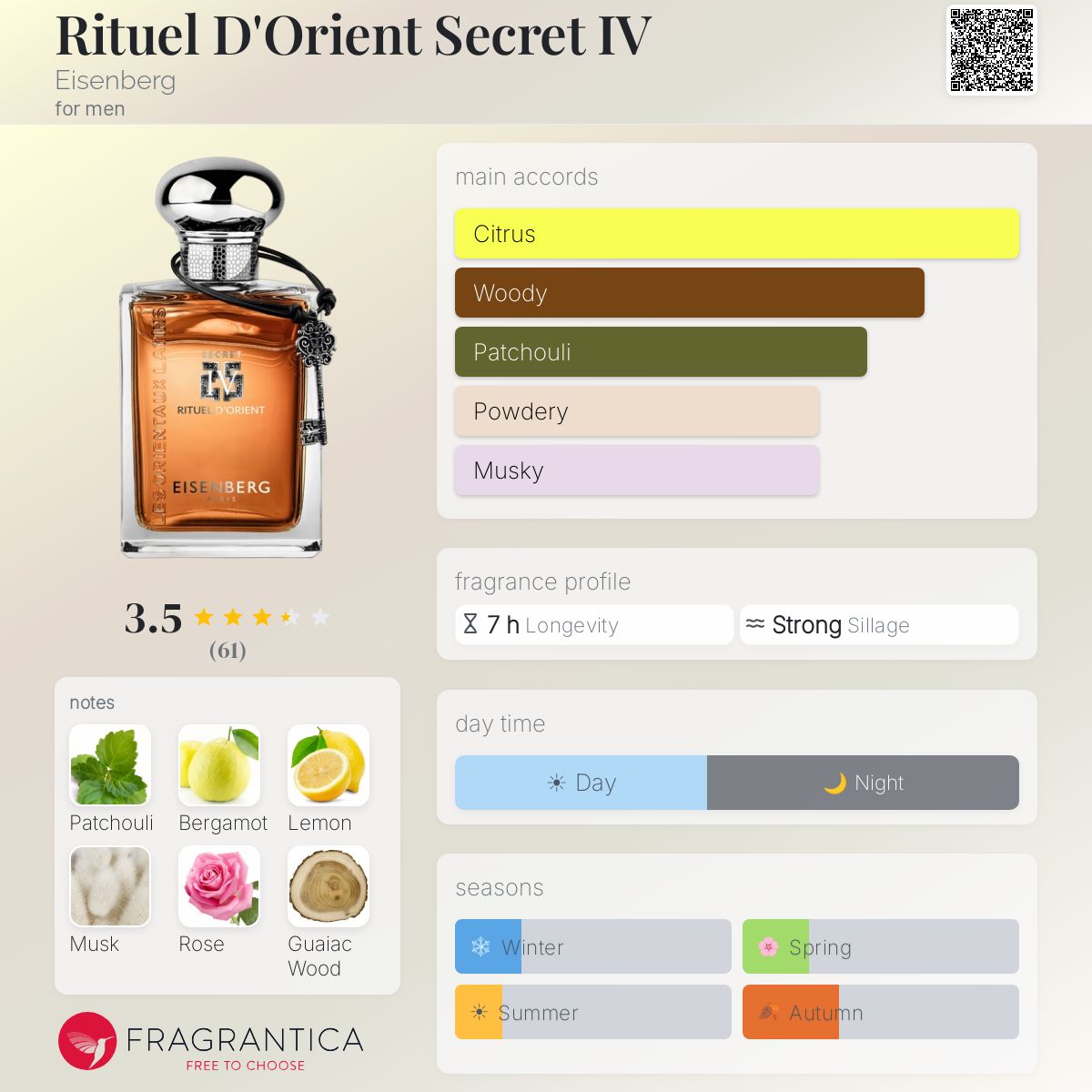 Fragrantica image 5