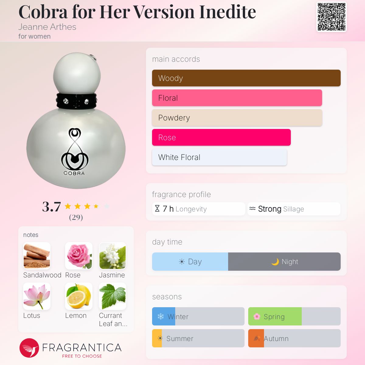 Profile card