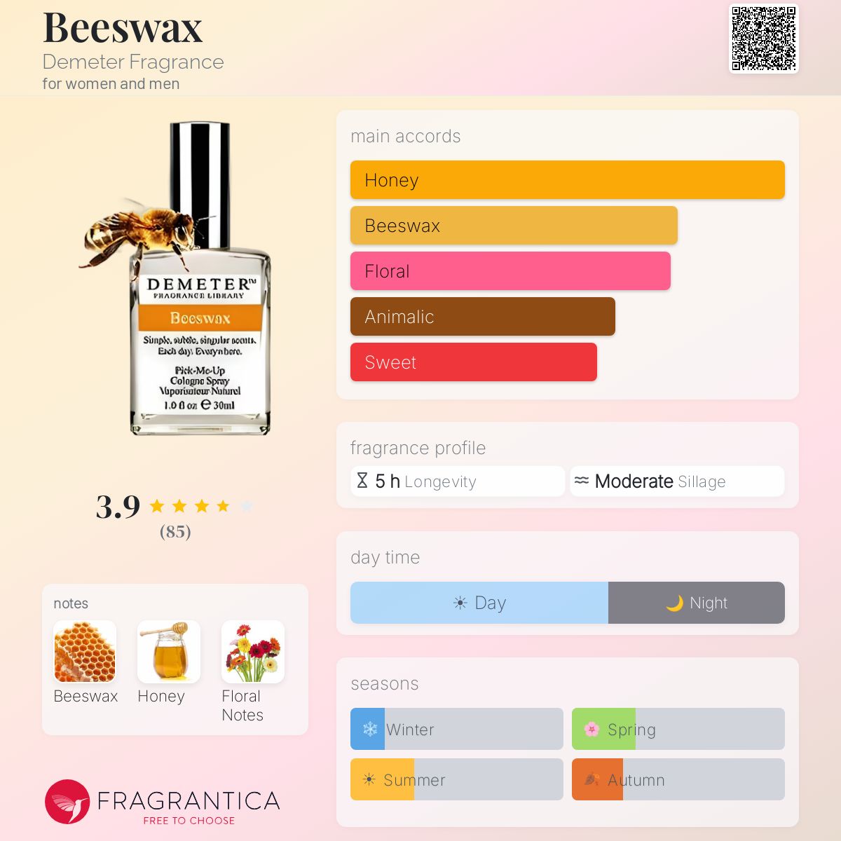 Fragrantica image 5