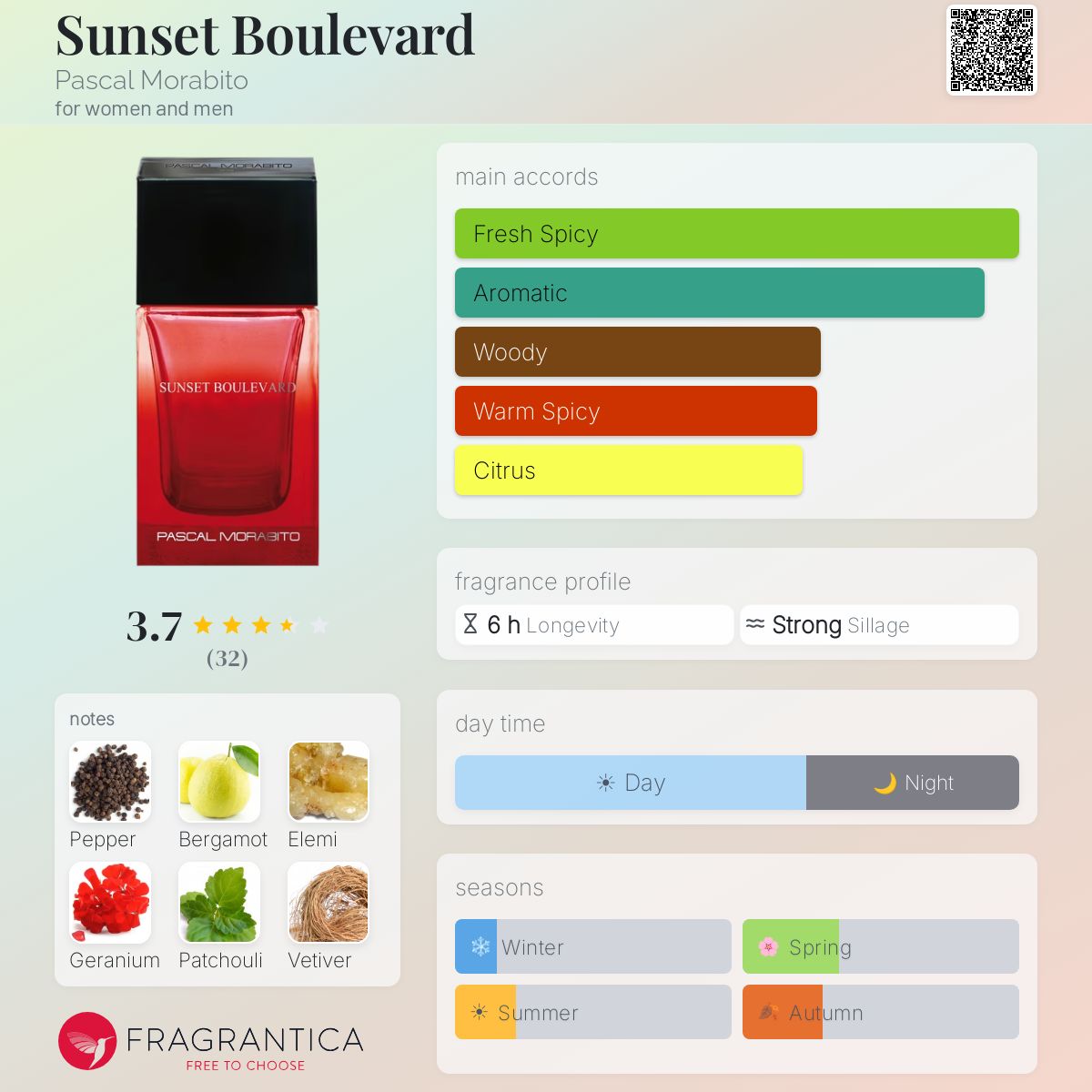 Fragrantica image 5