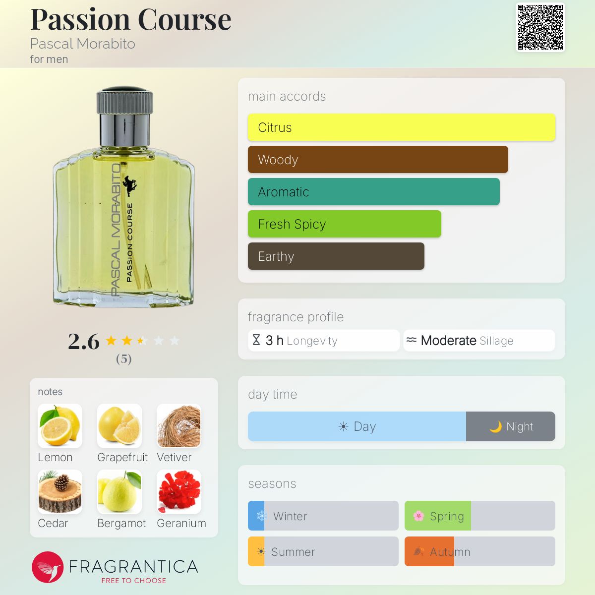 Fragrantica image 5