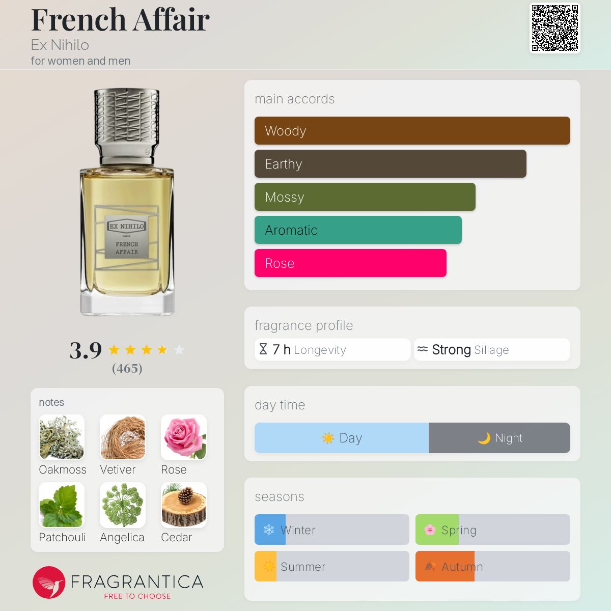 新品★French affair Ex Nihilo 7,5 ml EDP ♪ g-ex-nihilo-french-affair-eau-