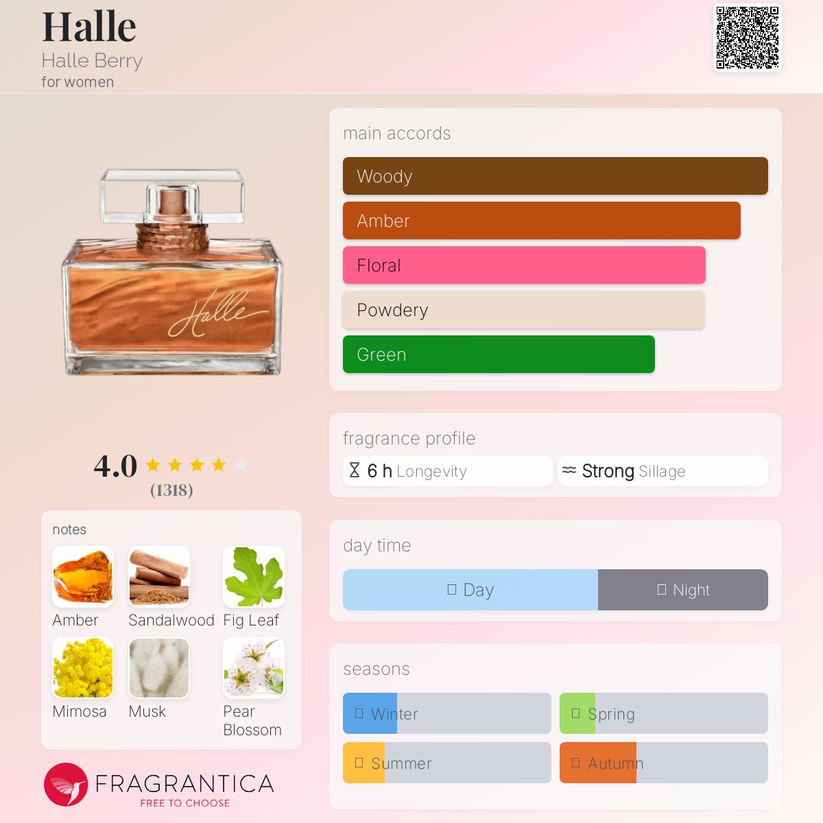 Velvet uslubidagi libos Porno hikoya: yosh qizni kaltakladi