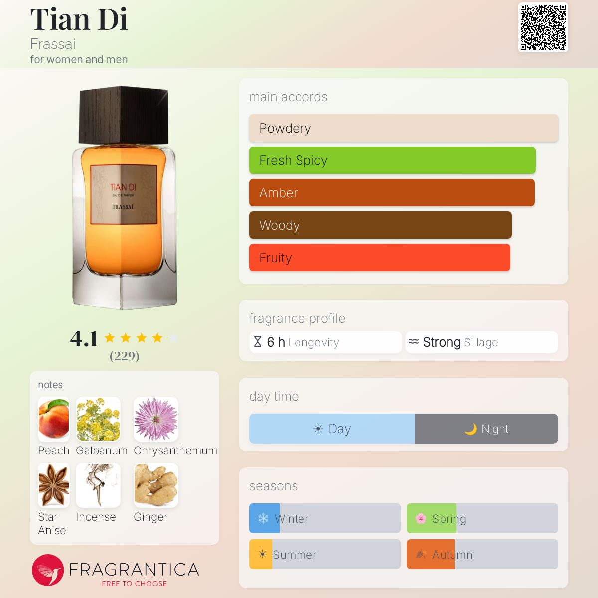 Frassai - Tian Di (50ml) NOSE SHOP 【公式通販】