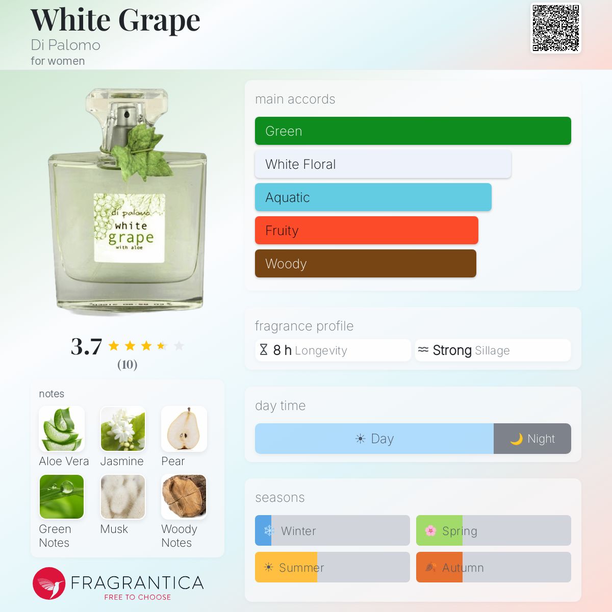 aloe gel pure 100% Pure Aloe Vera Gel – racosmetics.com