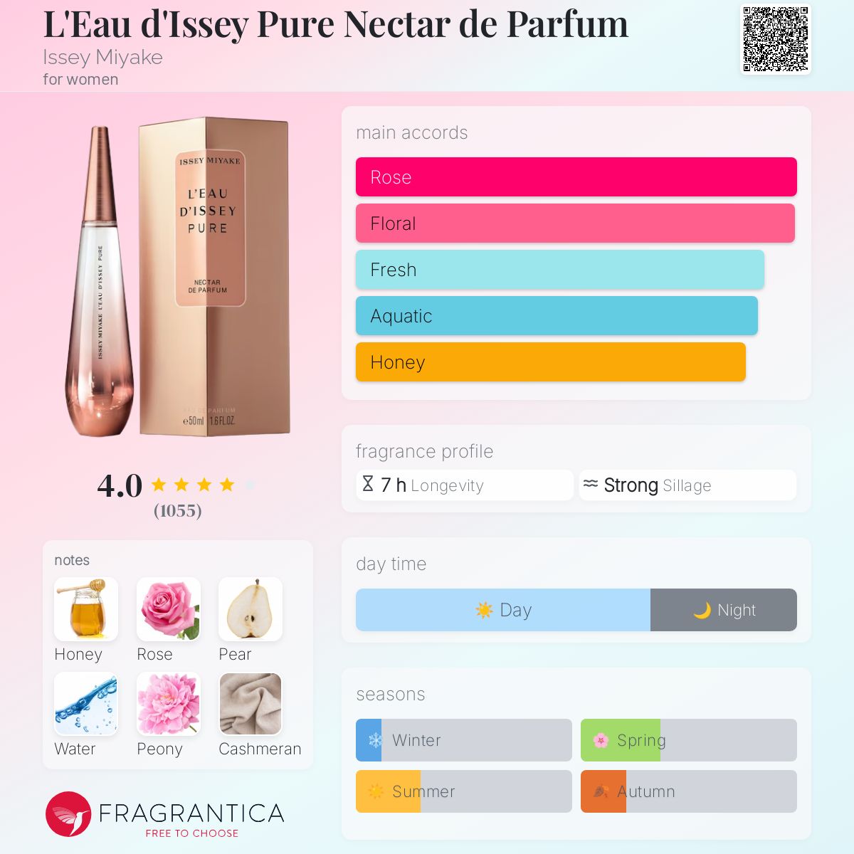 新品ISSEY MIYAKE Pure Nectar 90ml香水 social.47780.jpg