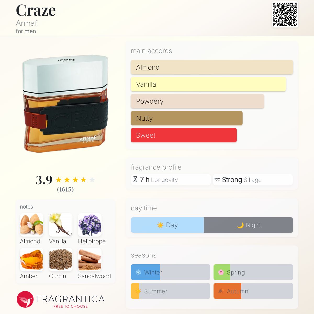 香水(男性用) armaf craze for men Craze for men 3.4 oz EDP – LaBellePerfumes