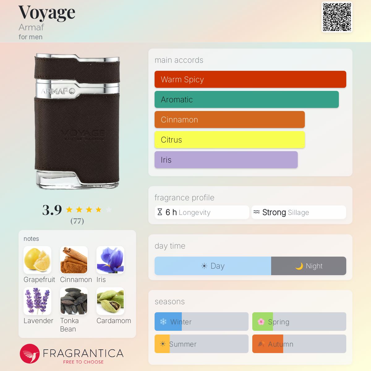 Fragrantica image 5