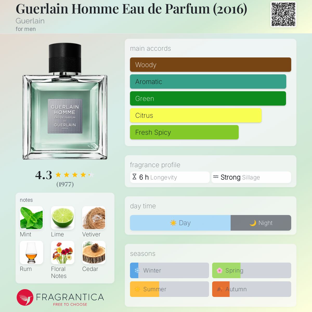 Guerlain Homme Cologne | FragranceNet.com®