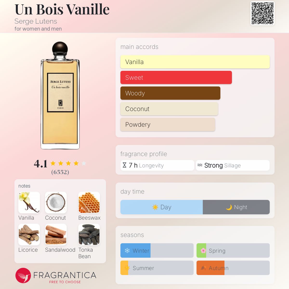 香水(ユニセックス) SERGE LUTENS Un bois vanille 50mL Un Bois Vanille Eau de Parfum | FragranceNet.com®
