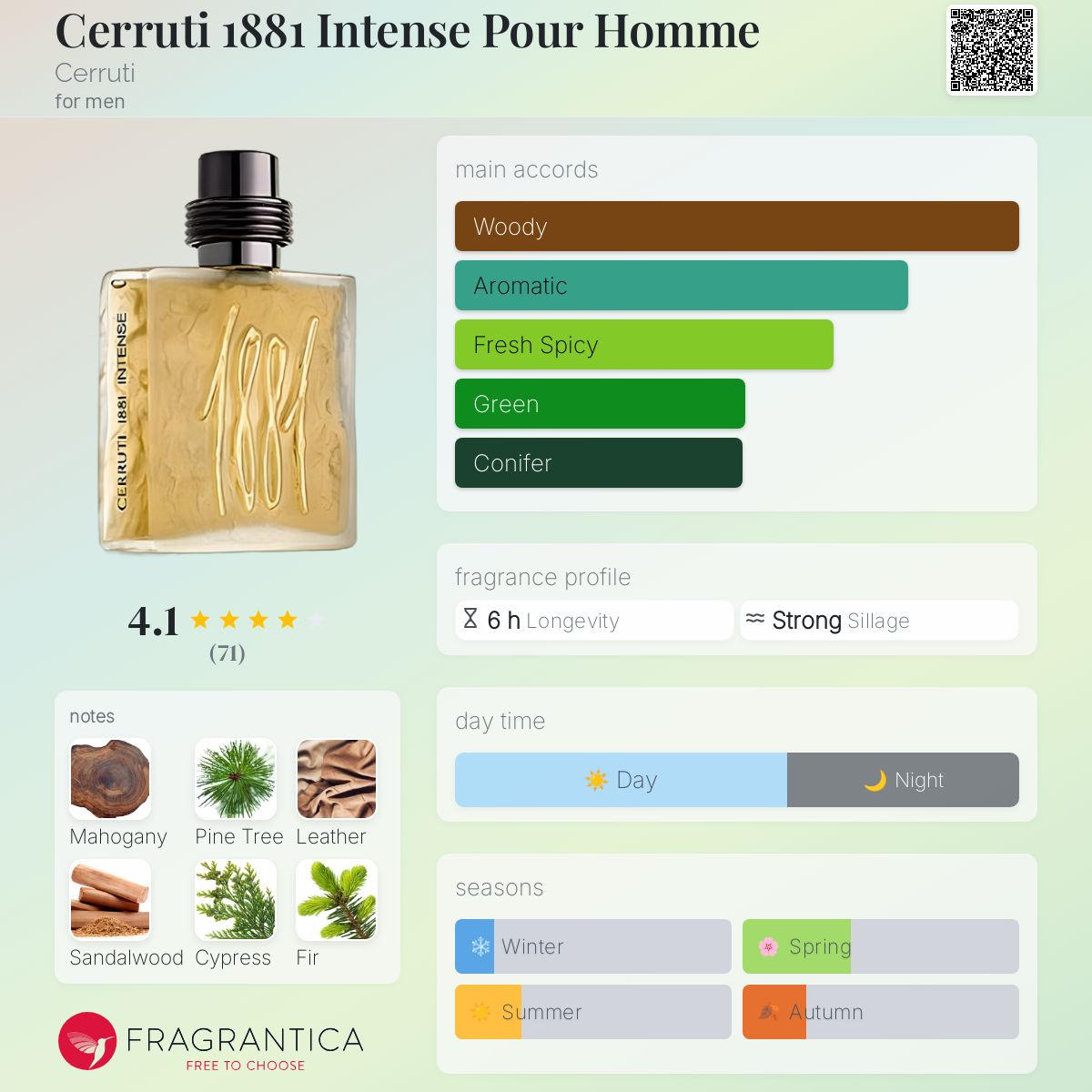 Alhudapk Com Aromatics Elixir Douglas Fragrance Aromatics Elixir