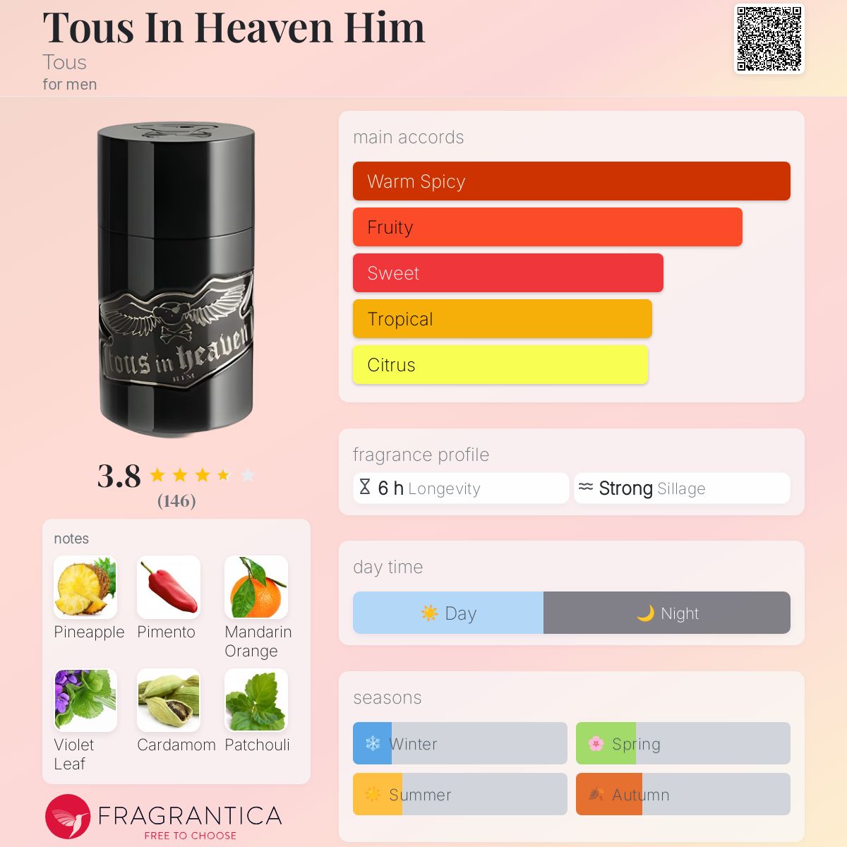 Tous In Heaven Him Tous cologne a fragrance for men 2008