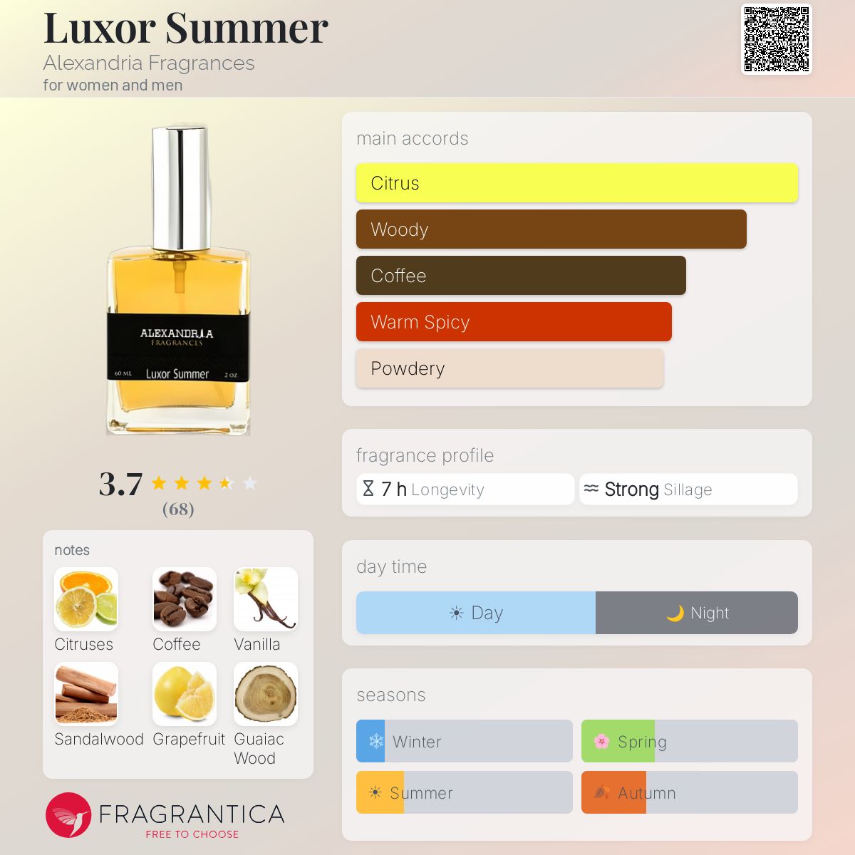 Fragrantica image 5