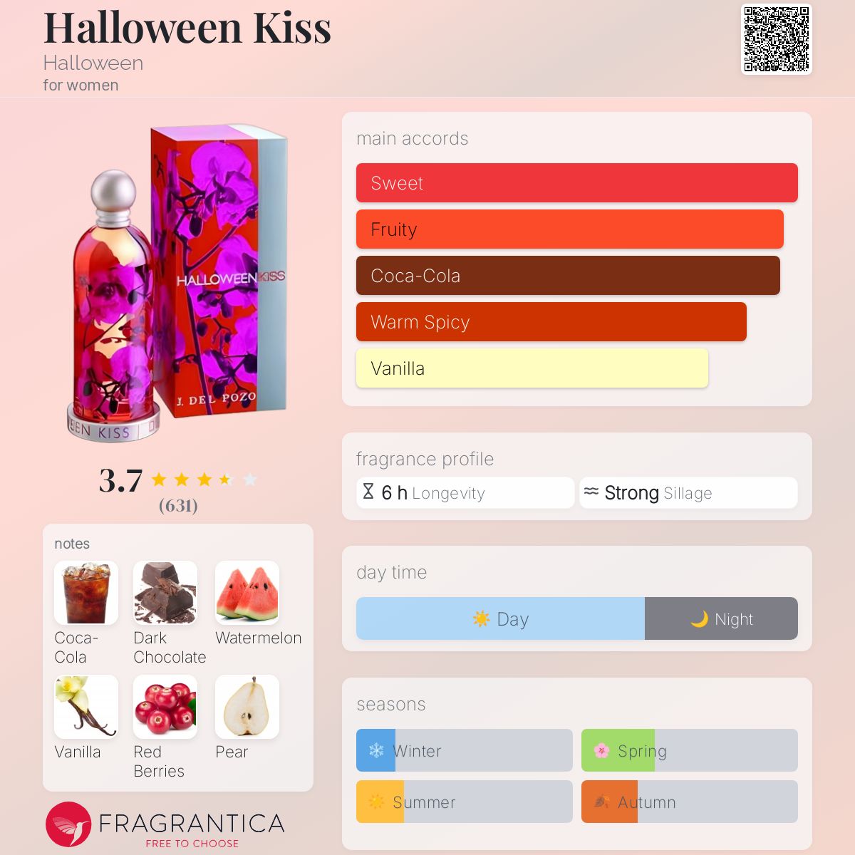 Re-Animator Serum, image size:1200x1200