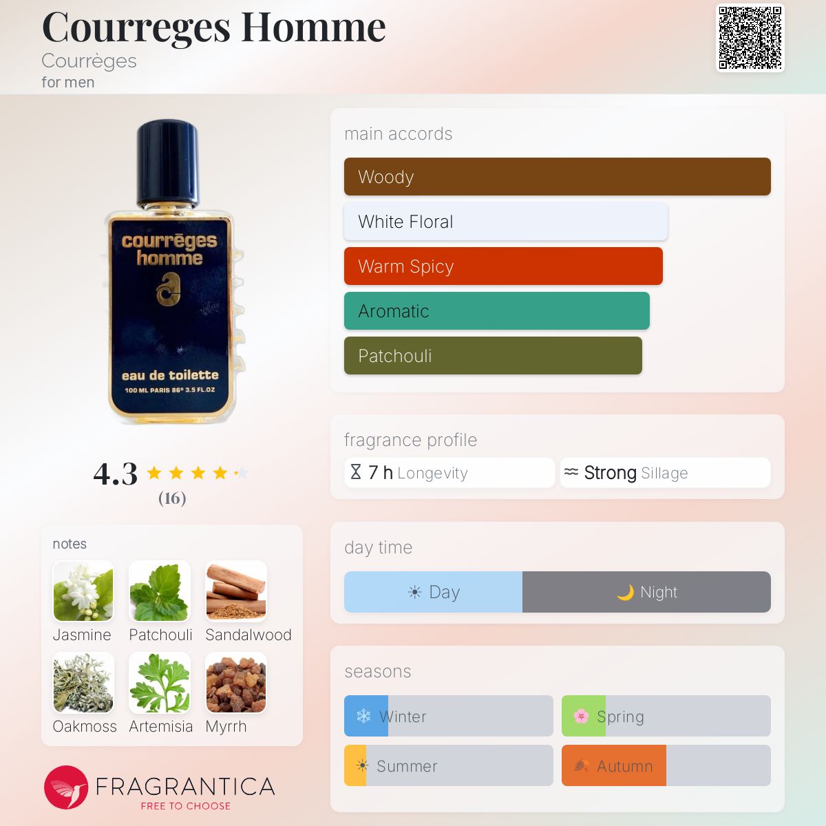courrèges hommes Courreges Homme Courrèges cologne - a fragrance for men 1977