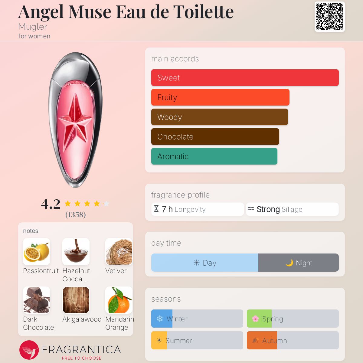 Profile card