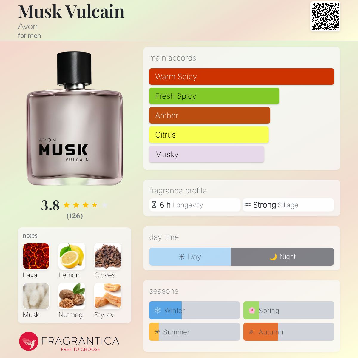 Profile card