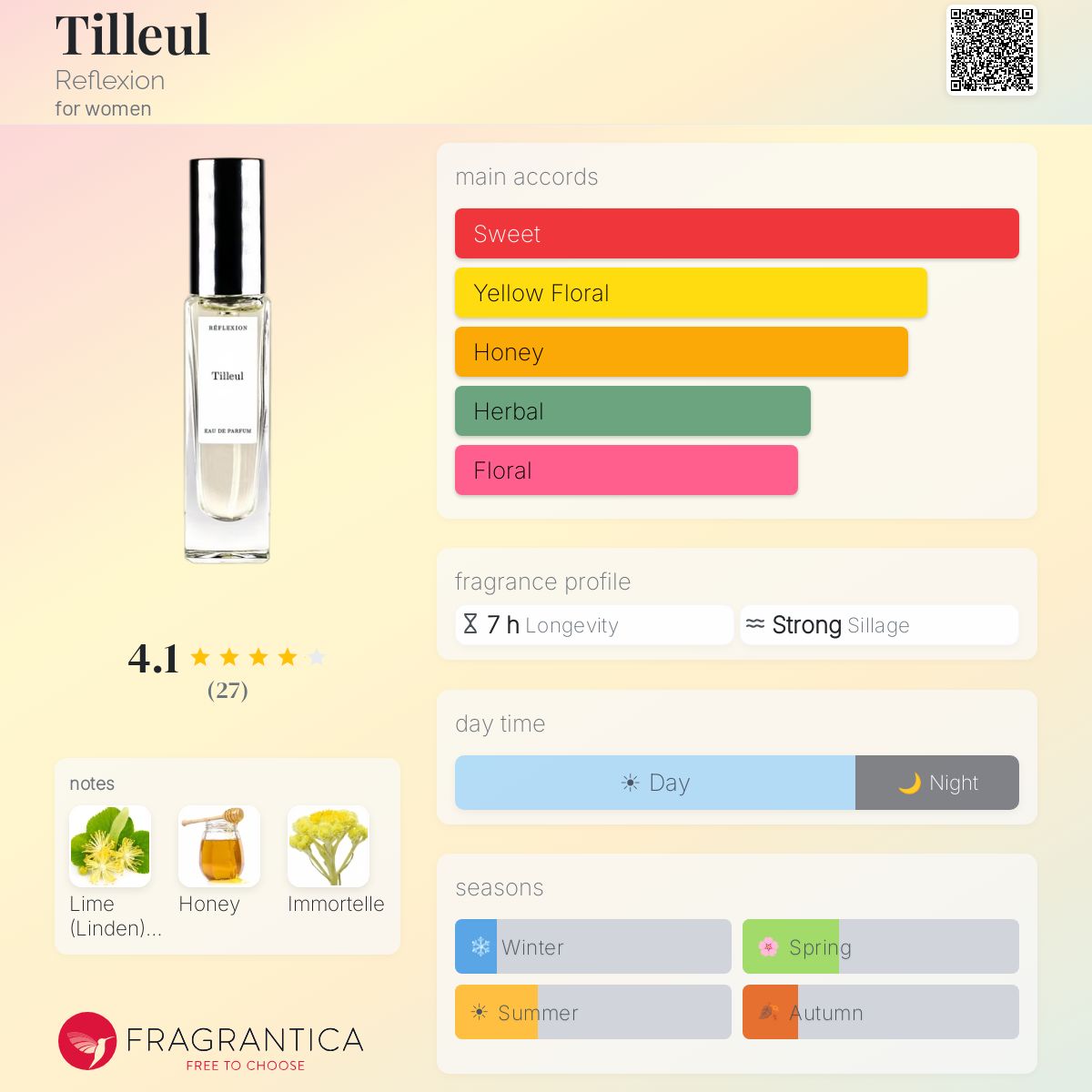 Fragrantica image 5