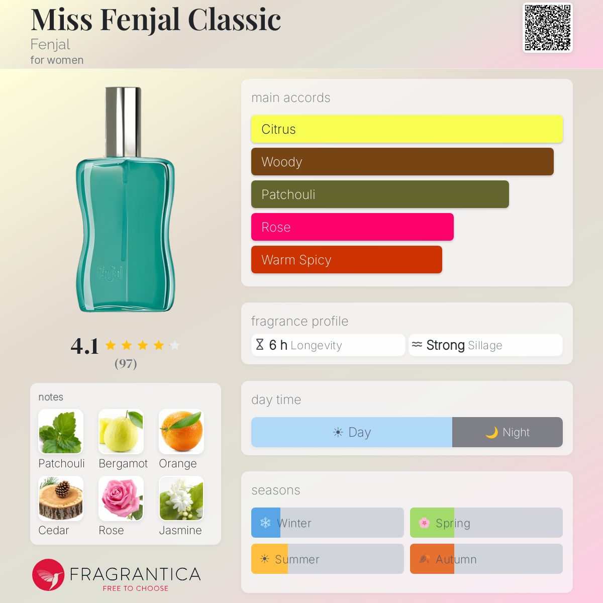 Fenjal Classic Creme Parfémový Fluid Na Dekolt A Ramena 100 - View #8
