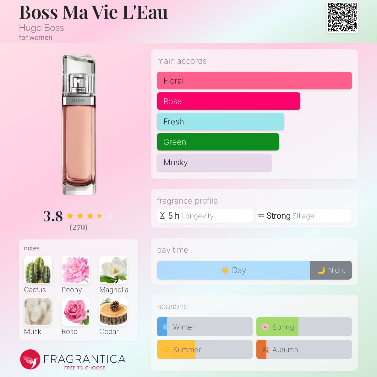 hugo boss perfume la vie