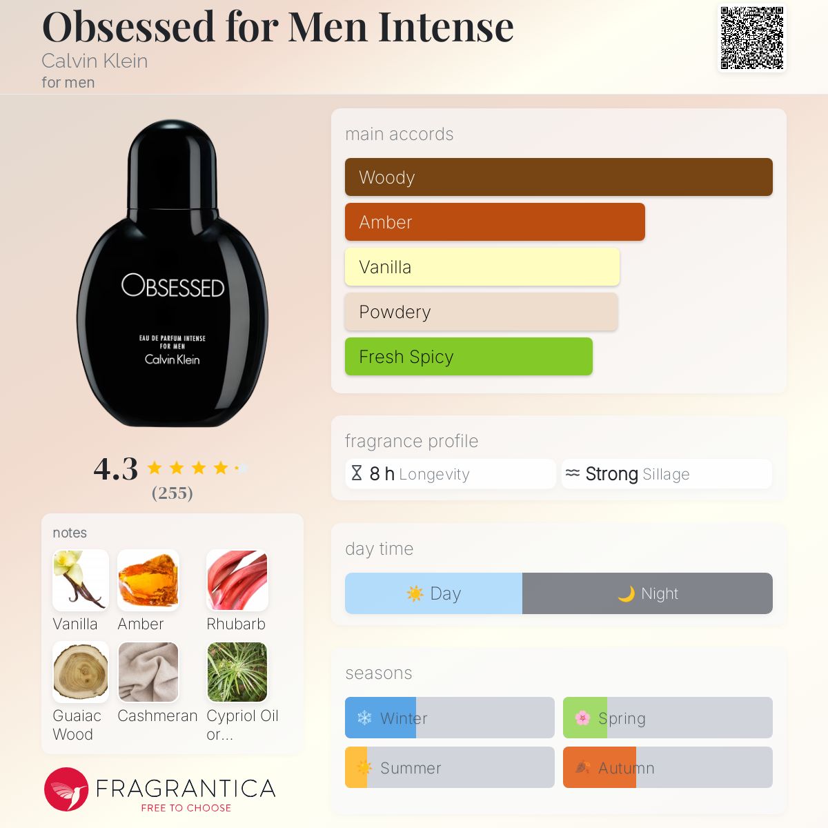 Obsessed for Men Intense Calvin Klein cologne a fragrance for