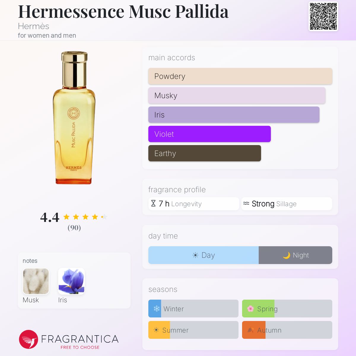 Hermessence Musc Pallida Hermès perfume - a fragrance for women