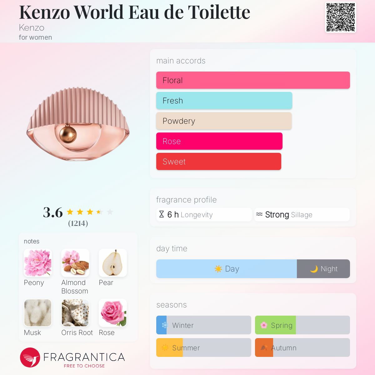 kenzo world rosa 40