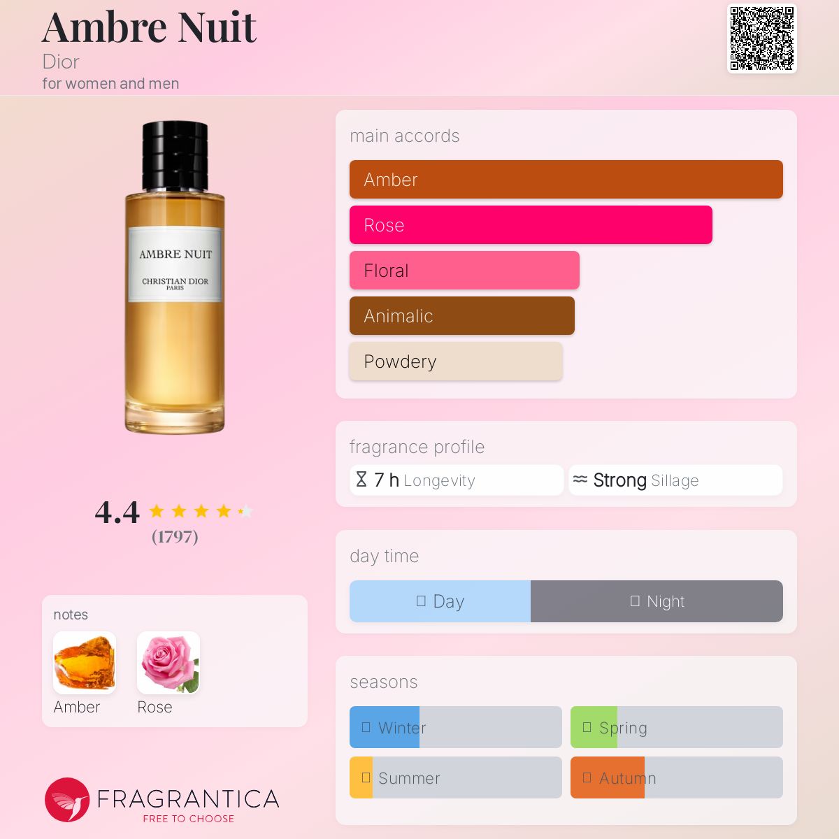 AMBRE NUIT CHRISTIAN DIOR 香水40ml ❤️AMBRE NUIT Christian Dior 1.3oz 40ml,eau de parfum! | eBay
