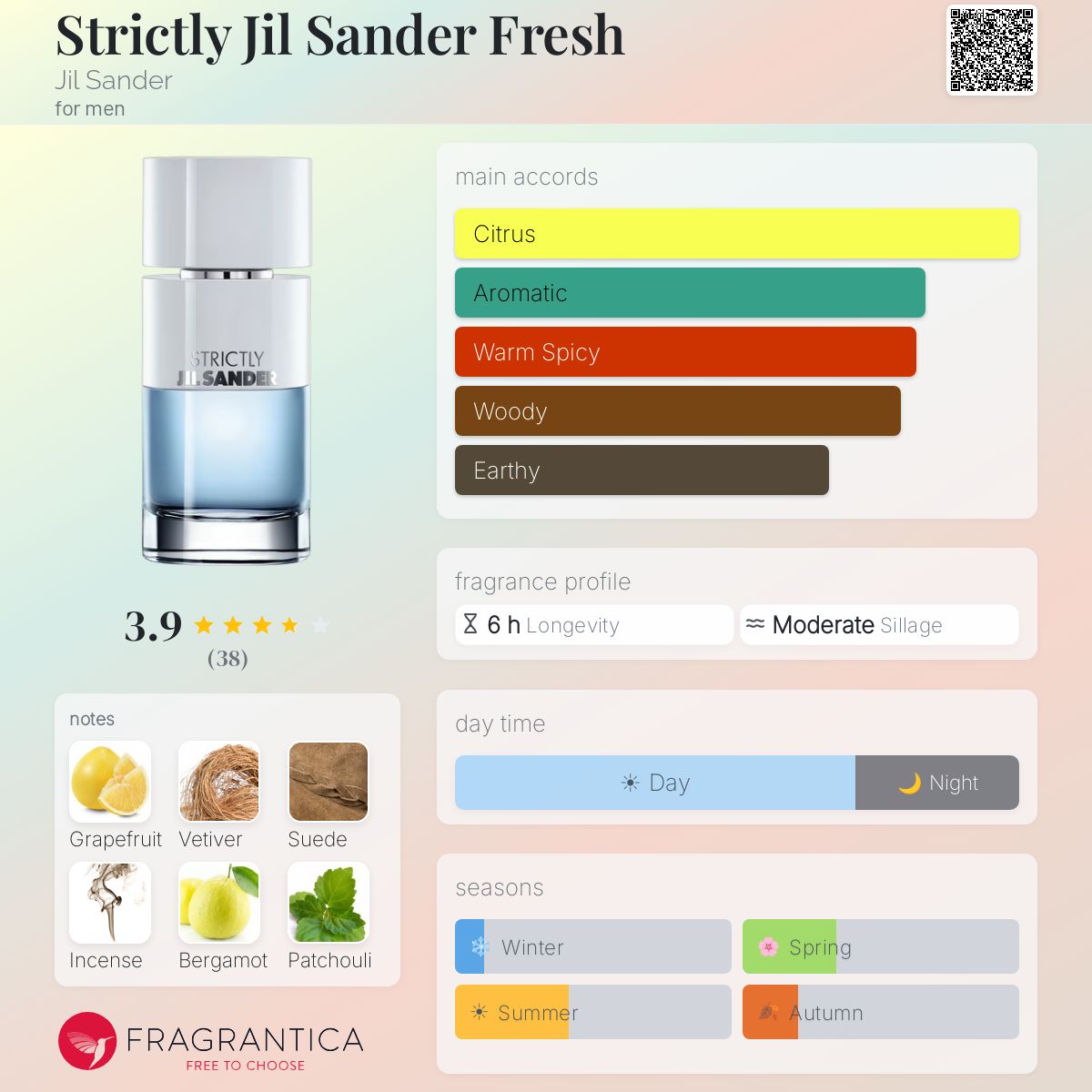 Strictly Jil Sander Fresh Jil Sander cologne - a fragrance
