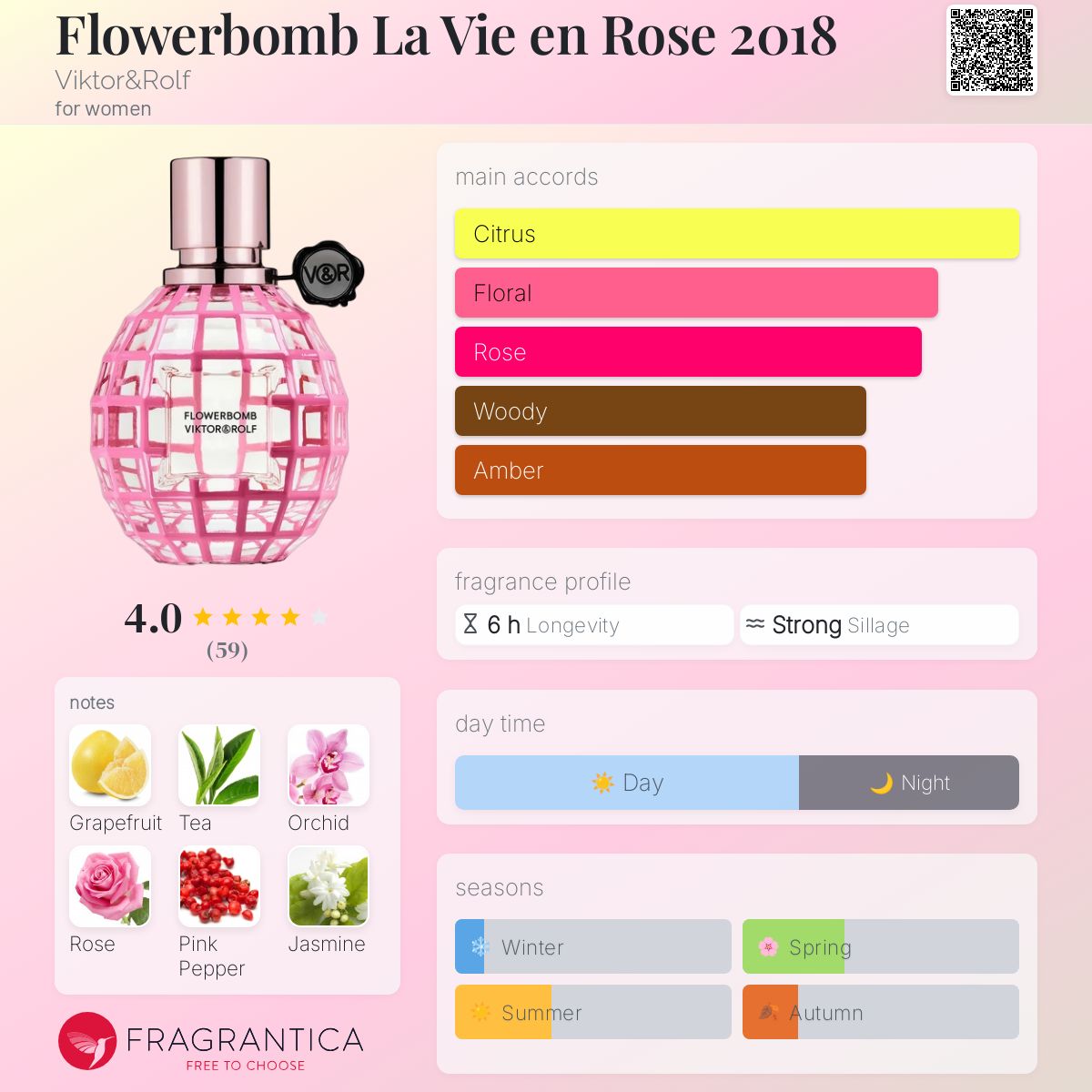 ヴィクター＆ロルフ フラワーボム ラヴィエンローズ 50ml Amazon | ビクター & ロルフ ヴィクター&ロルフ フラワーボム