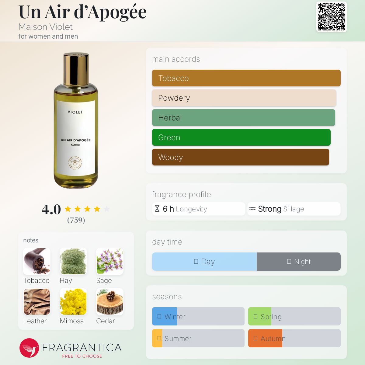UN AIR D'APOGÉE / MAISON VIOLET 箱あり UN AIR D'APOGÉE - VIOLET | MAISON VIOLET