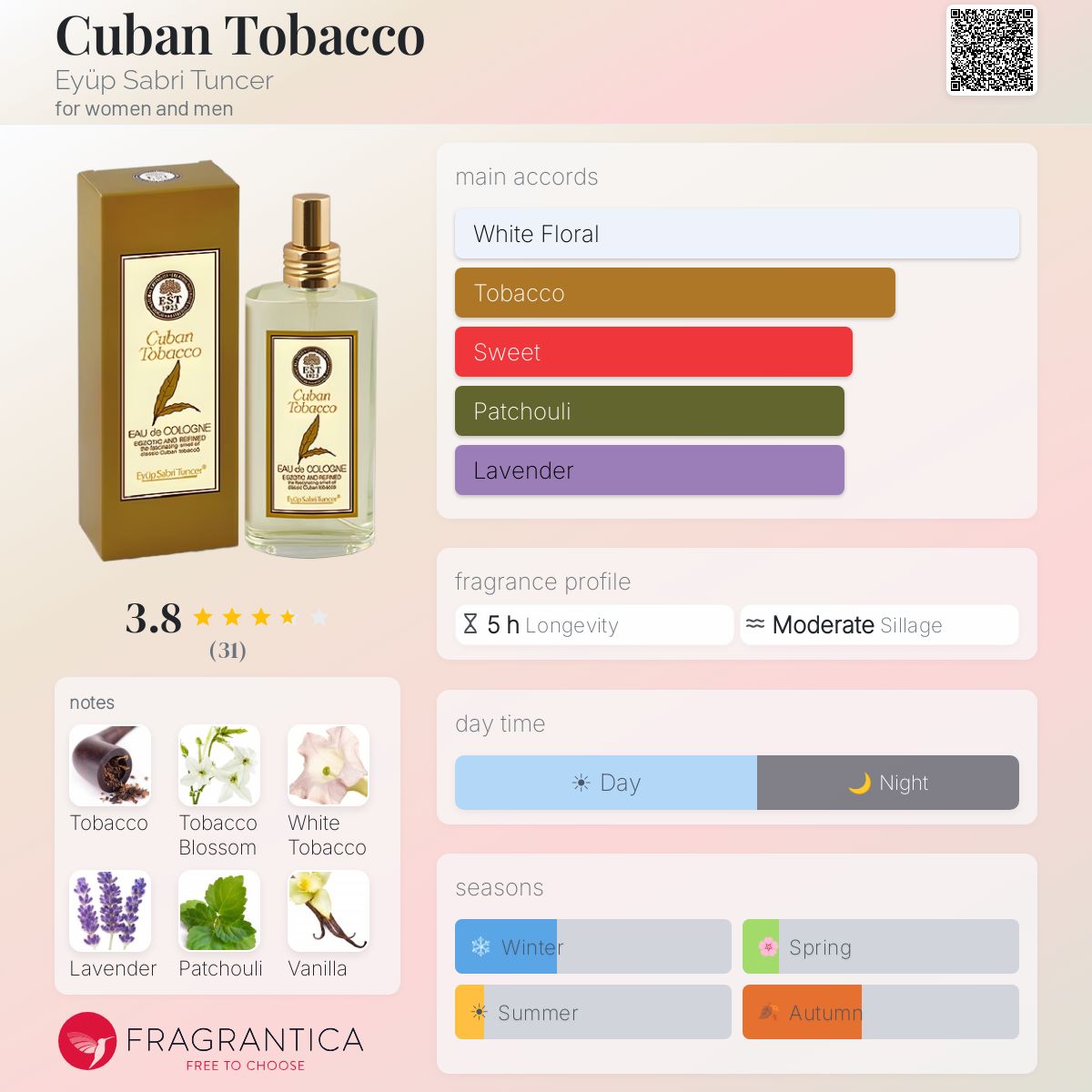 can you buy pure tobacco Whole Leaf Tobacco can you buy pure tobacco Whole Leaf Tobacco