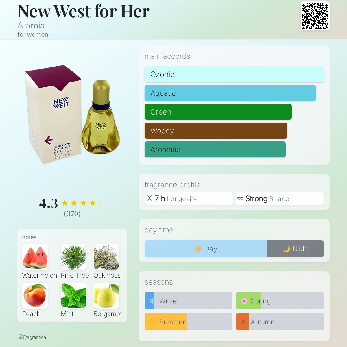 New West for Her Aramis perfume a fragrance for women 1990