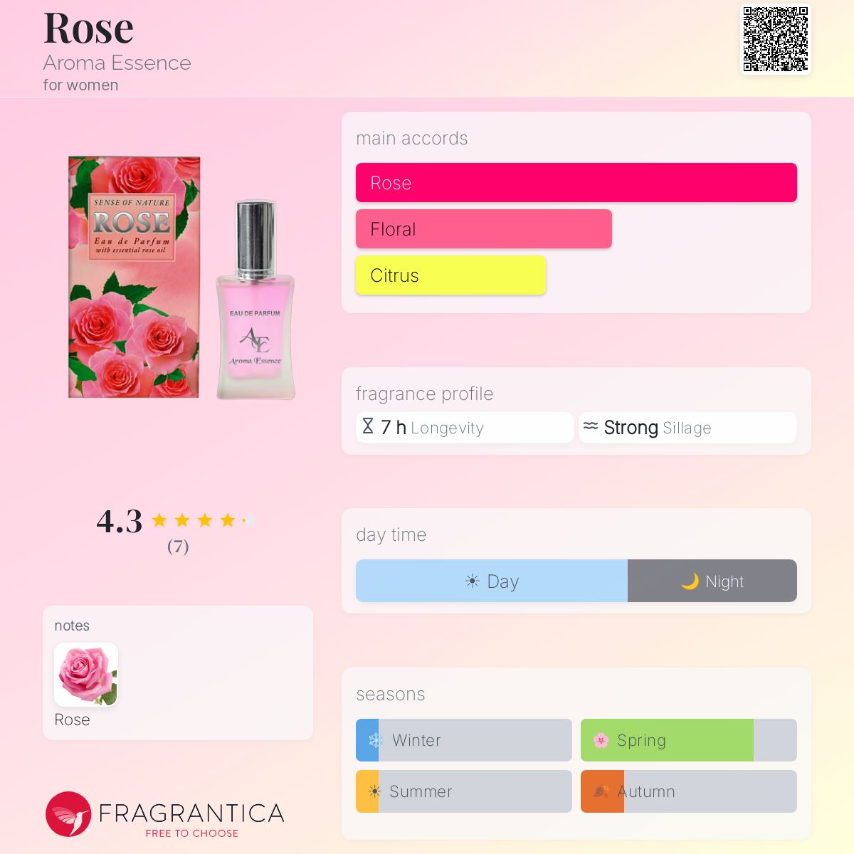 Fragrantica image 5