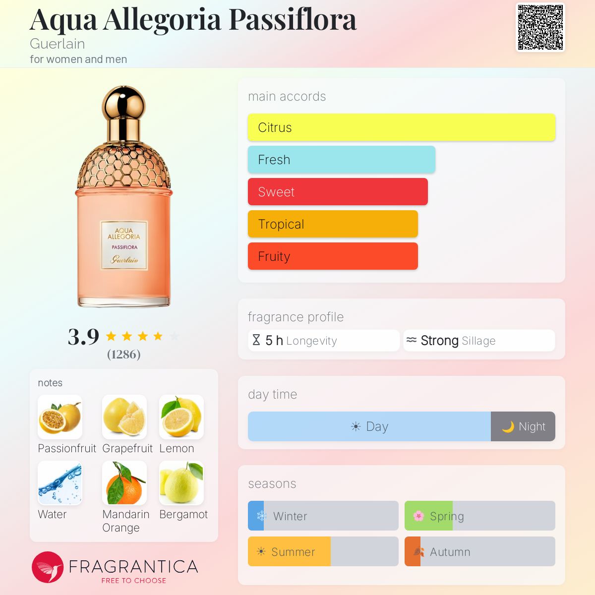 Fragrantica image 5