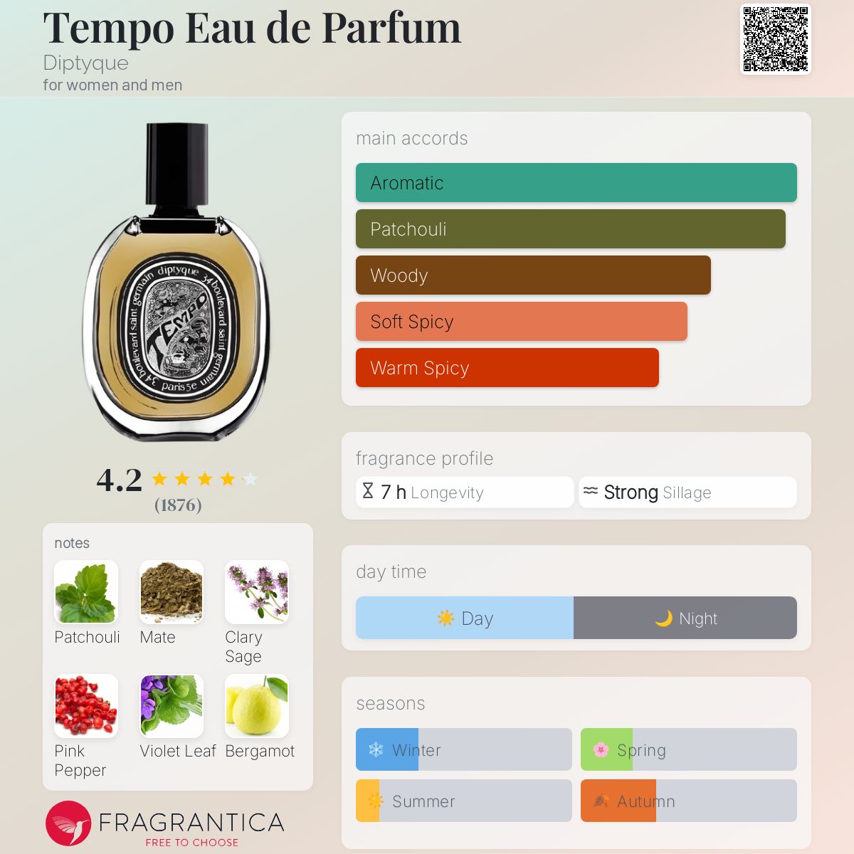 Tempo Eau de Parfum Diptyque perfume - a fragrance for women