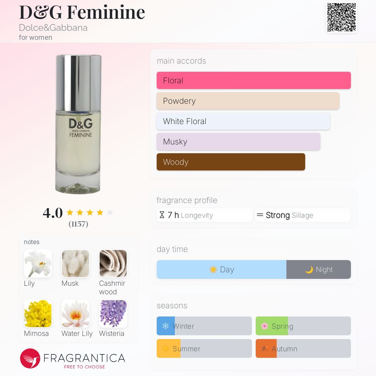D&G FEMININE 100ml ドルガバ D&G Feminine by Dolce and Gabbana for Women Eau de Toilette