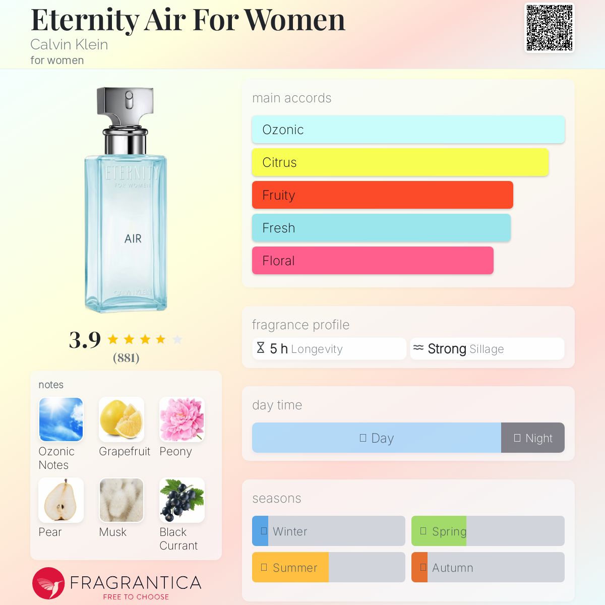 カルバンクラインETERNITY FOR WOMEN AIR Calvin Klein Eternity Air Perfume for Women, Floral Fruity