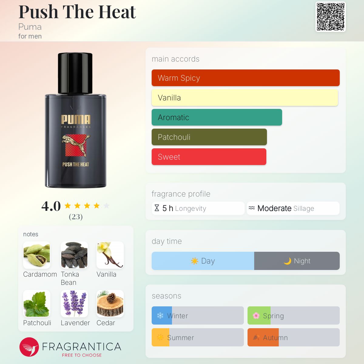 Puma Deodorants Puma Green Fragrance Woman Puma Perfume A Fragrance For  Women