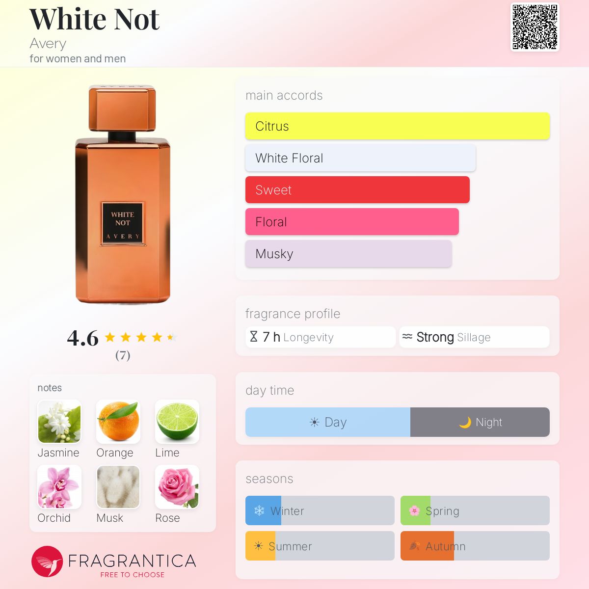 Fragrantica image 5