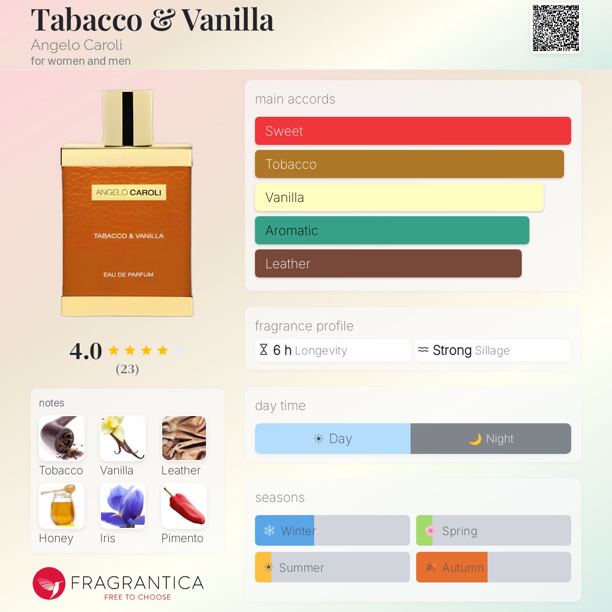 indonesia tobacco tax Indonesia's Tobacco Tax Reform Took Effect at the Start of 2022 and Is  Projected to Reduce Tobacco Use