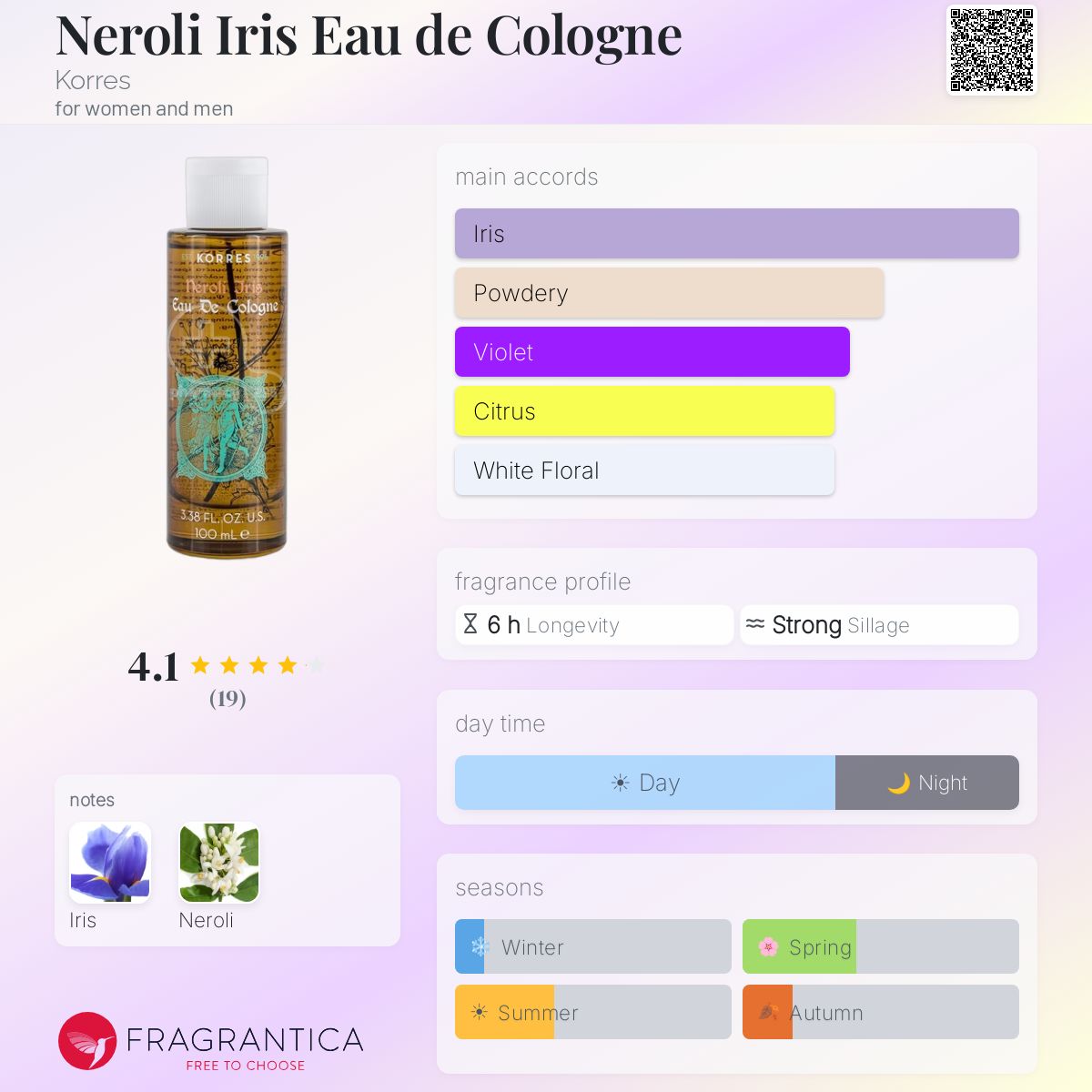 Fragrantica image 5