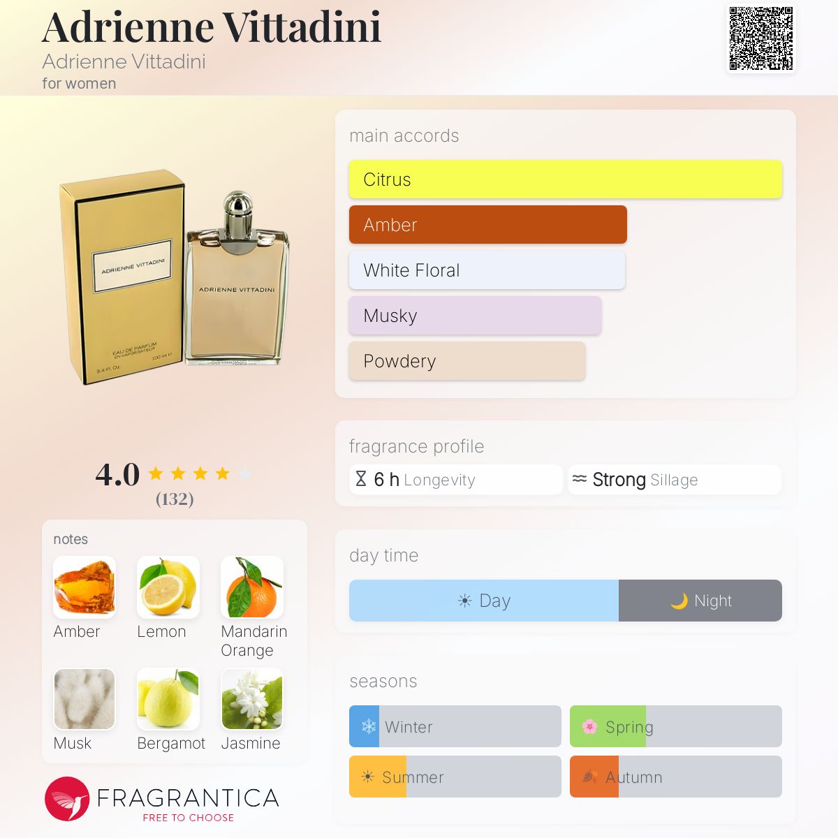 Fragrantica image 5