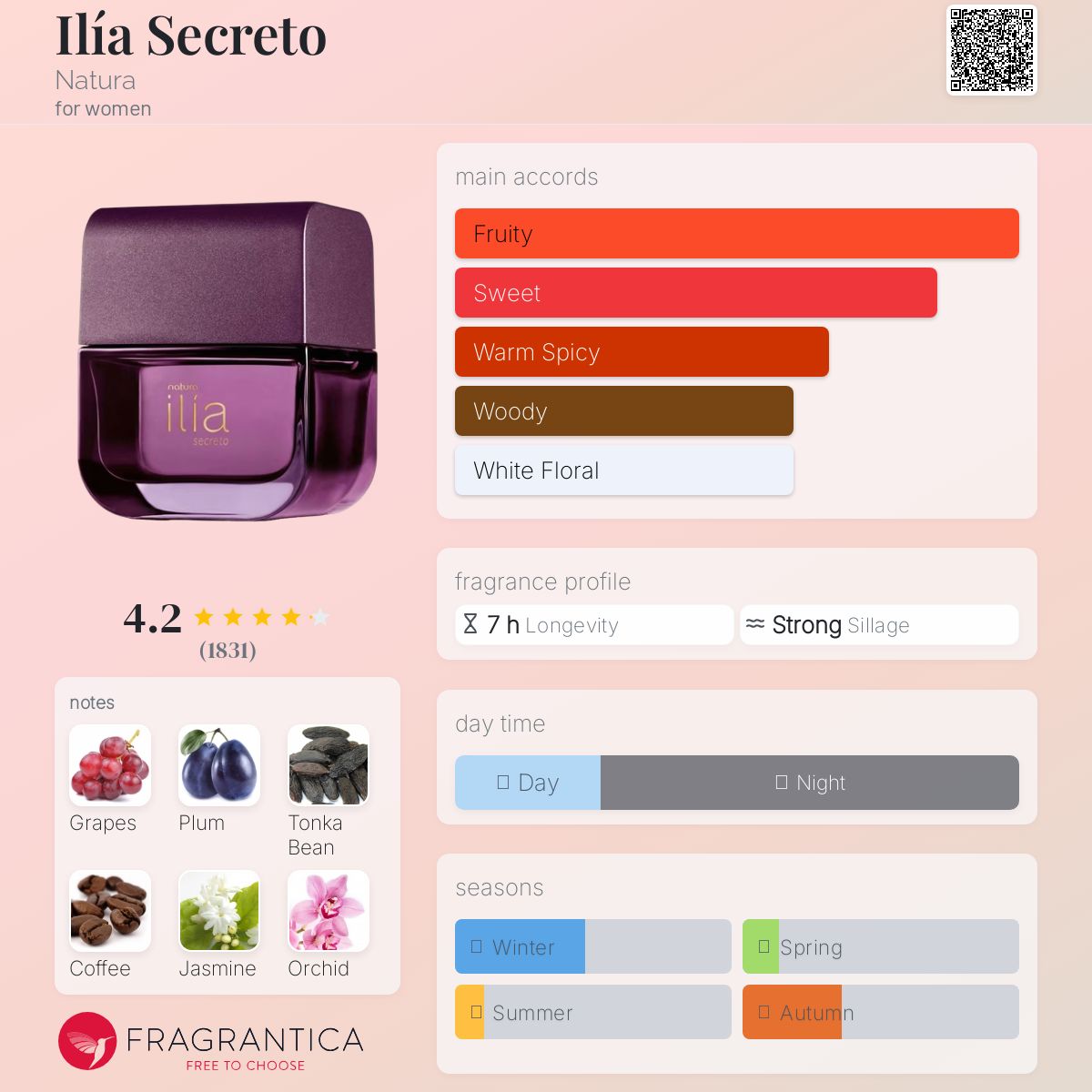 香水 perfume natura ilia secreto Ilía Secreto Natura perfume - a fragrance for women 2018