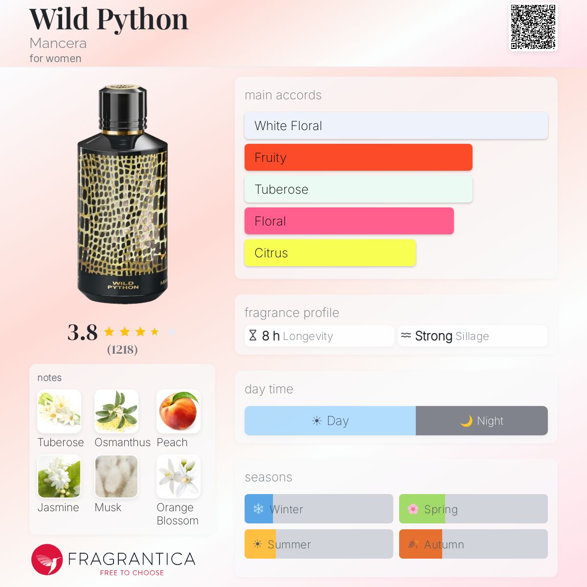 Fragrantica image 5