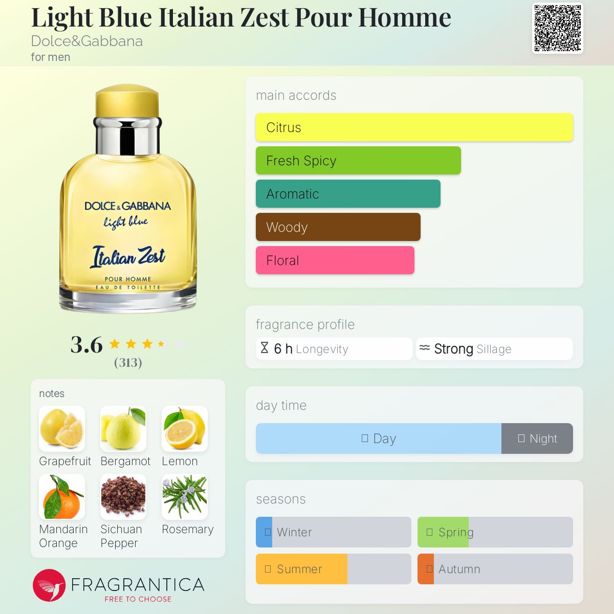 香水(男性用) Dolce&Gabbana Light Blue Italian Zest Dolce and Gabbana Light Blue Italian Zest Pour Homme 125ml